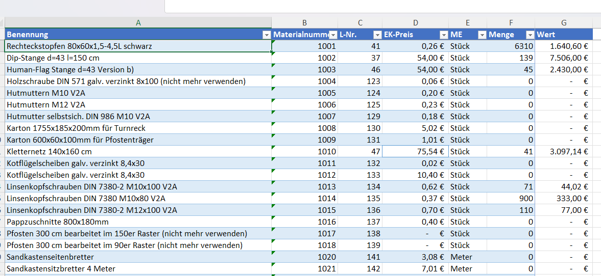 Beispiel Importdatei Inventur (Excel) – nur Spalten L-Nr. und Menge